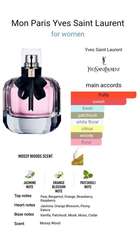 ysl mon paris perfume sample|YSL mon Paris perfume notes.